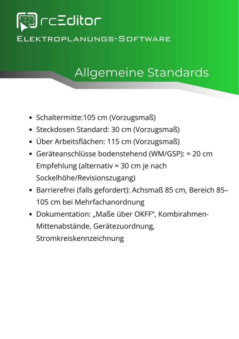 Übersicht über Elektro-Installationsstandards und Maße.